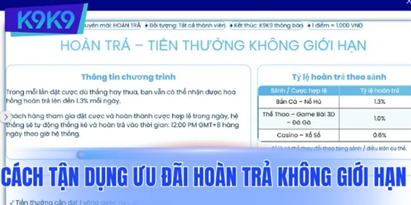 Cách tận dụng tối đa ưu đãi hoàn trả không giới hạn